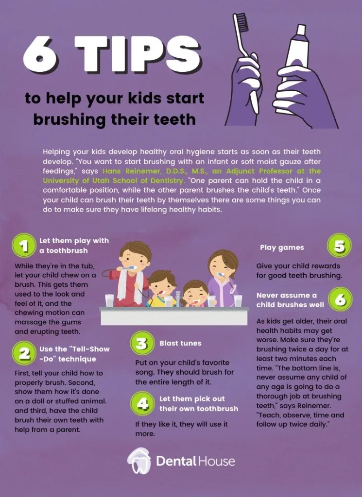 Tips For Tooth Brushing DHG JAN Dental 1