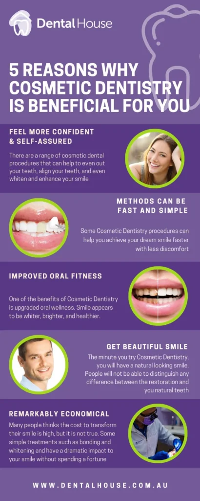 DHG April Dental 01 1