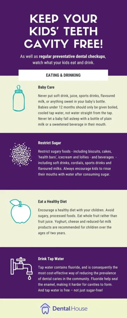 DHG NOV DentalInfographics