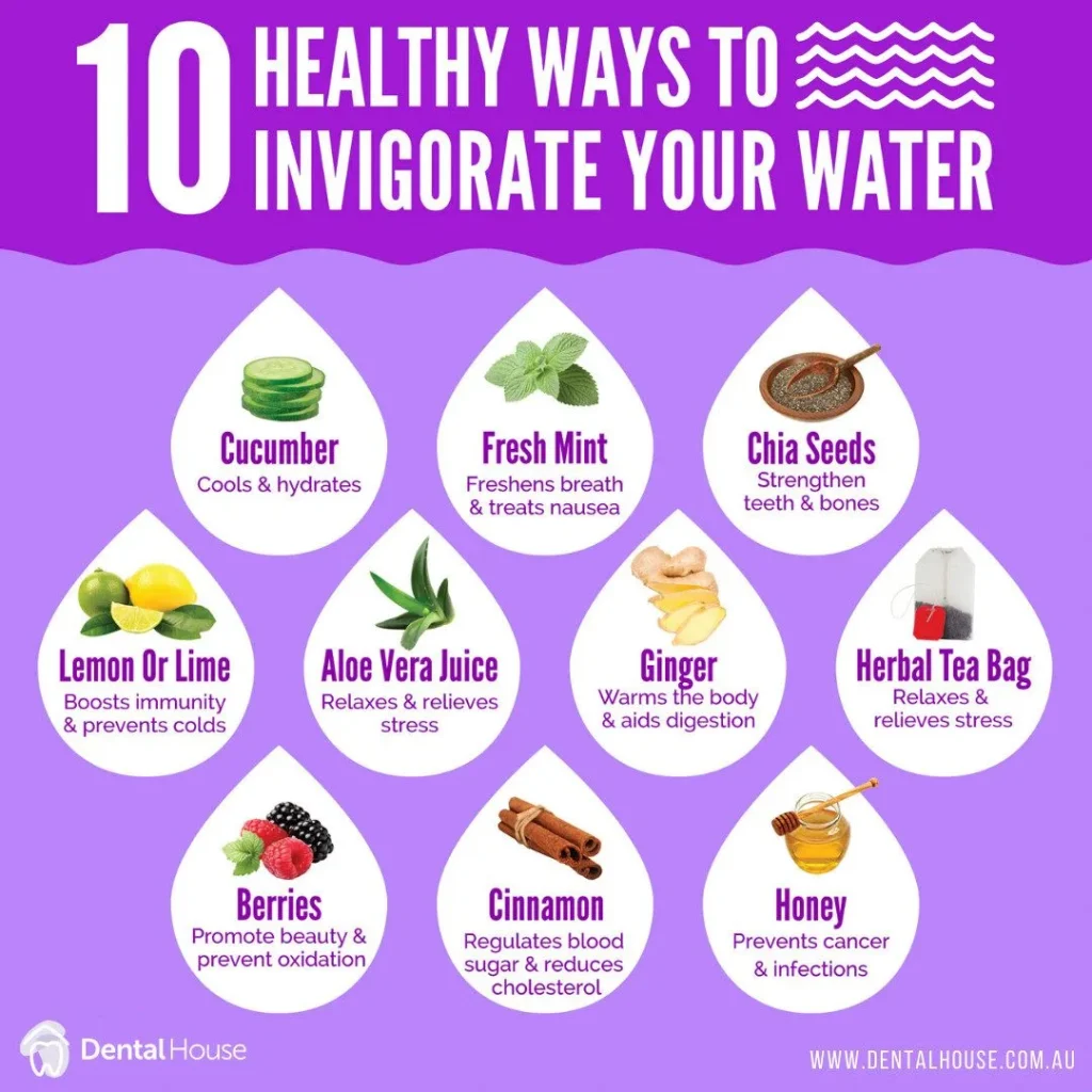 July Wellness Infograph